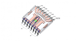 New ACEINNA and WPG Americas Webinar – All about Current Sensor Trends for Next Generation Power Conversion & Management ACEINNA’s isolated current sensor product family is based on an AMR technology that enables industry leading accuracy, bandwidth and step response in a simple, cost effective single-chip form factor.