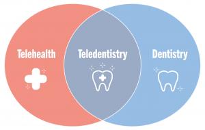 The TeleDentists Launches First Dental-Medical Integration Platform 1