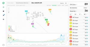 The Qube emissions dashboard gives real time data on site emissions