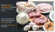 With a Projected CAGR of 6.4% Protein Ingredients Market To Reach a Value Of $91.89 Billion by 2027