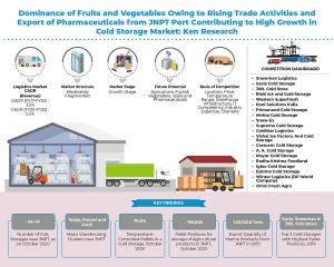 Cold Storage Facility in JNPT Infographic