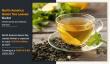 North America Green Tea Leaves Market Growing with a CAGR of 6.8%, Top Players, Size, Share, Industry Worth, Trends