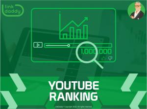 Video Ranking Service