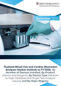Thailand Blood Gas Analyzer and Cardiac Biomarker Market