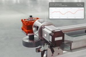 electrical motor and pump monitoring (detecting more faults thanks to more data points)