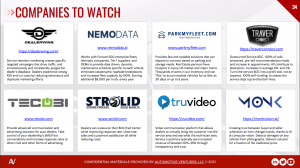 Listed as top 8 Companies to Watch