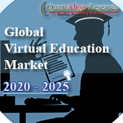 Virtual Education Market Report by QuantAlign Research