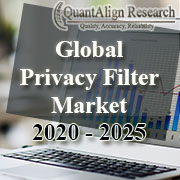 Privacy Filter Market Report by QuantAlign Research