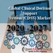 Clinical Decision Support System (CDSS) Market By QuantAlign Research