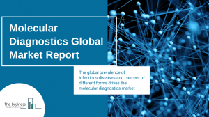 Molecular Diagnostics Market Report 2020