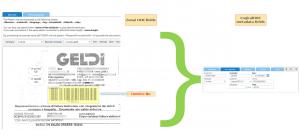 Zonal Barcode