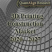 3D printing construction Market report by QuantAlign Research