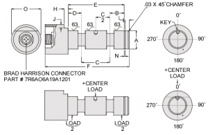 CLP Series Load Pin Load Cell Specifications