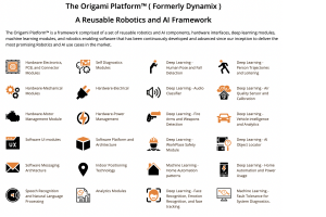 The Origami Platform