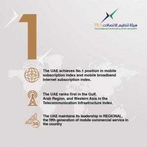 The Telecommunications and Digital Government Regulatory Authority