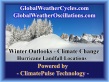 2026 Europe Winter Outlook – Major Climate Watch for 2030