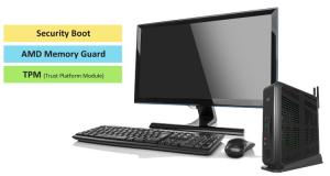 The Best Choice for the New Work Paradigm- Clientron G600 thin client
