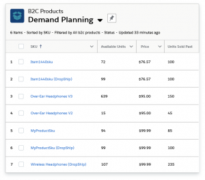 demand planning salesforce