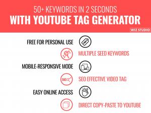 WizStudio tag generator finds 50+ keywords for YouTube videos