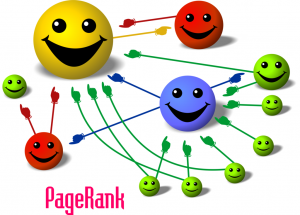An illustration of smiley faces linking to each other with colored arrows to explain how Google ranks pages.