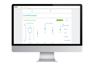 Patient satisfaction scores on CorinConnect dashboard