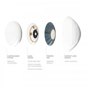 Azalea Vision smart contact lens