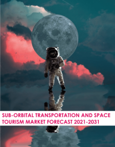 space tourism market research report