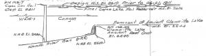 One of several critical and compelling arguments for keeping the Klamath River Dams in place, and therefore the freshwater lakes (Copco Lake and Iron Gate Lake), involves protecting the critical habitats for the local threatened and endangered species at the lakes A 1911 drawing by famous engineer-dam builder J.C. Boyle clearly depicts that a natural 31-foot-tall dam holding back 'Clammittee Lake' was present at the time construction was begun on Copco 1 dam. This dam had barred fish migration for thousands of year
