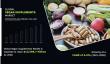 Vegan Supplements Market Projected to Garner Significant Revenues By 2028