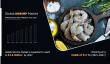 Shrimp Market Size to Generate $54.6 Billion by 2027 | Growing at a CAGR of 9.2% - Nordic Seafood A/S, Surapon Foods