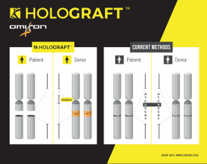 HoloGRAFT in comparison with other cell-free DNA analysis methods
