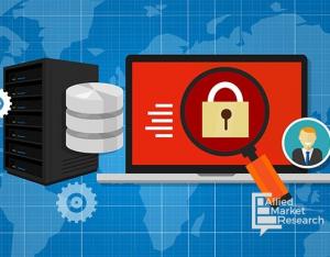 Cloud ITSM Market