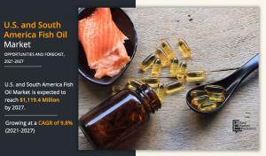 U.S. and South America Fish Oil Market Expected To Poised