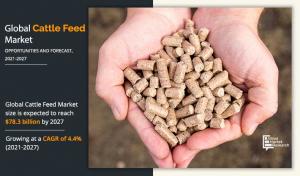 Cattle feed market size was estimated at $73 Cattle Feed Market