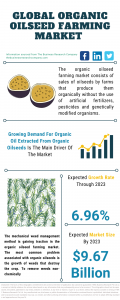 Organic Oilseed Farming Market Report