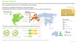 Semi-Continuous Bioprocessing Market