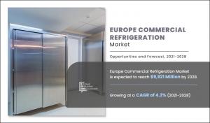 Europe Commercial Refrigeration Market Infographic Image