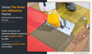 Tile Grout and Adhesives Market