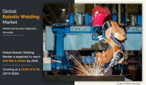 Robotic Welding Market