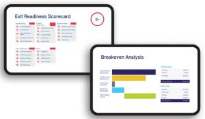 Capitaliz scoreboard screenshot - exit readiness and breakeven