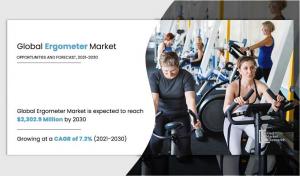 Ergometer market