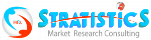 2021-2027 Cosmetic Chemicals Market Global Outlook