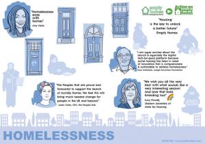 Two Visual Thinkers Artwork Tapestry for Socially Homes featuring quotes from Amy Varle Susan Dolan Lucy Powell Maggie Oliver Tony McKenzie