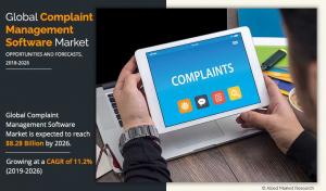 Complaint Management Software Market
