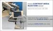 Global Contrast Media Injectors Market Is Expected to Reach $2.60 Billion by 2030