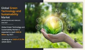 Green Technology and Sustainability Market