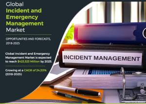 Incident and Emergency Management Market