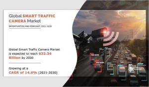 smart traffic camera market