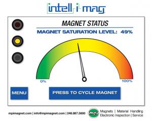Magnetic-Products-Inc-MPI-Intell-I-Mag-Maintains-Peak-Magnetic-Separator-Performance-Metal-Saturation-Levels