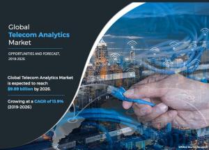 Telecom analytics Market Trends